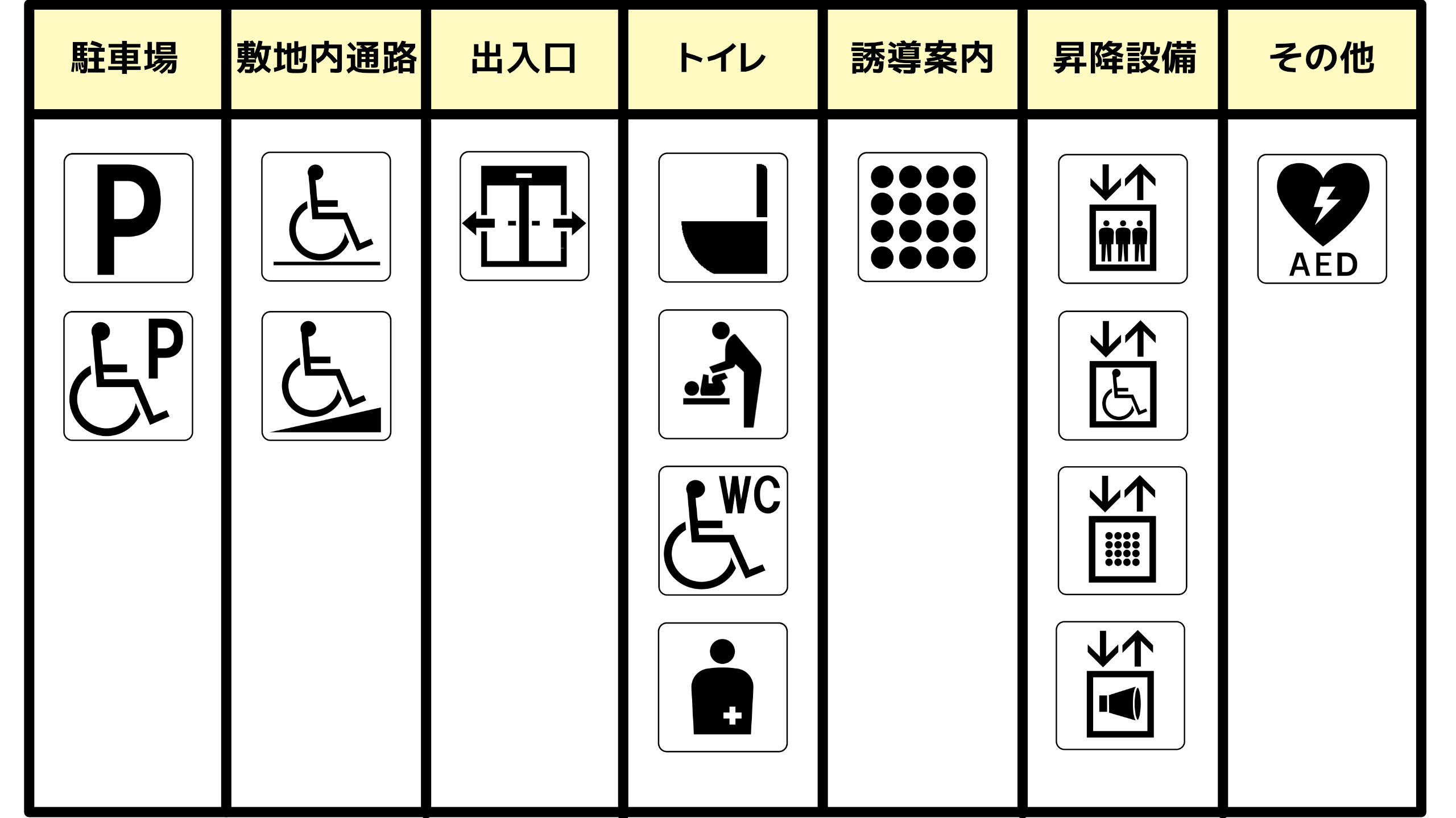 ピクトグラの表