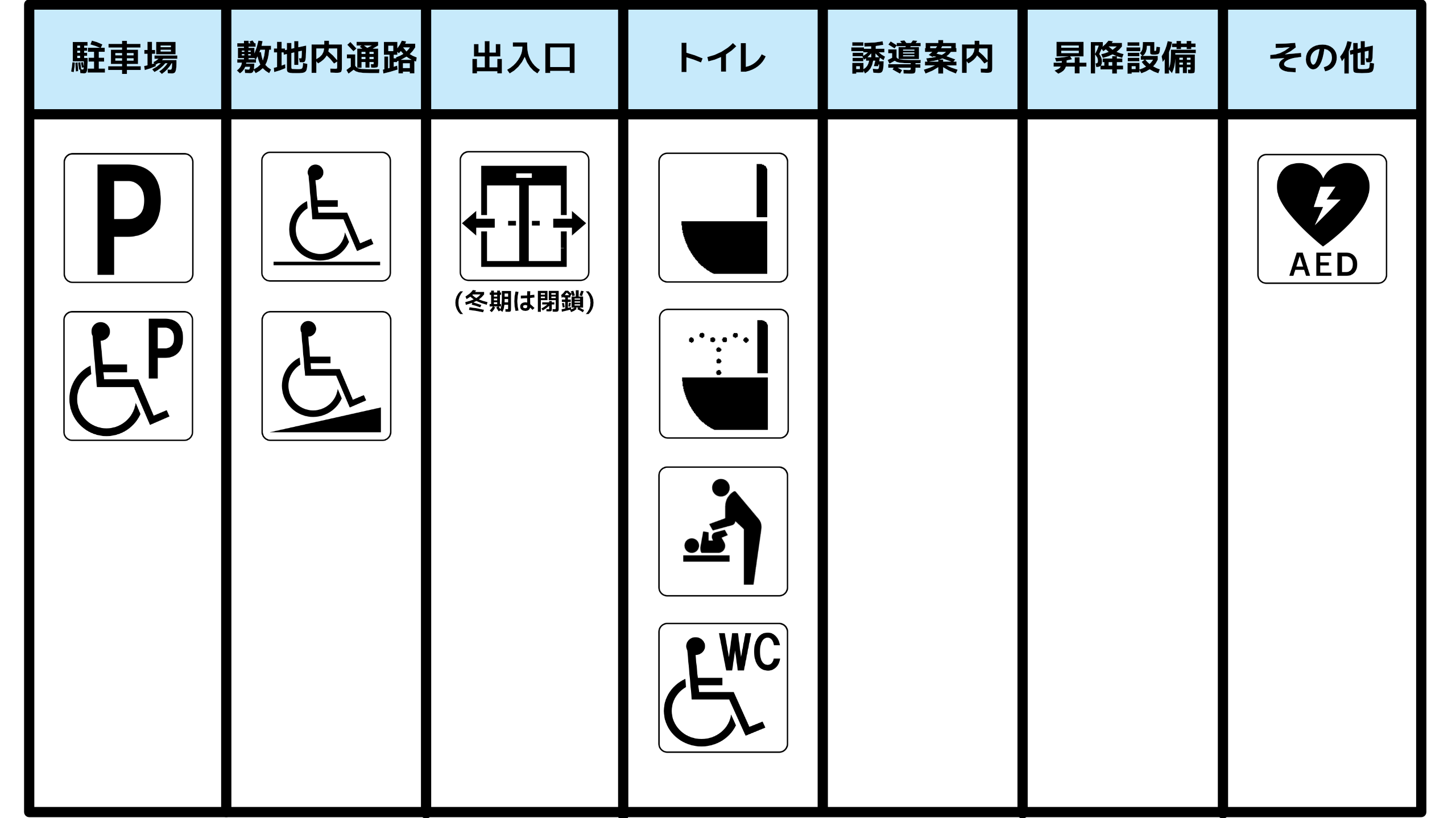 ピクトグラの表